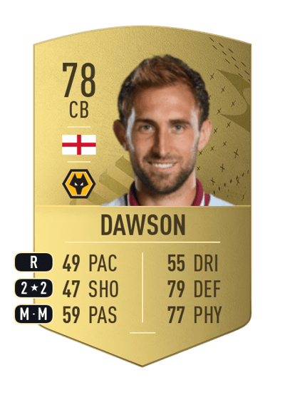 Craig Dawson Common 78 OVR