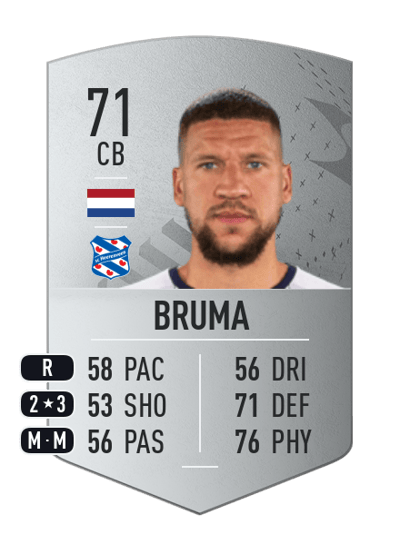 Jeffrey Bruma Common 71 OVR