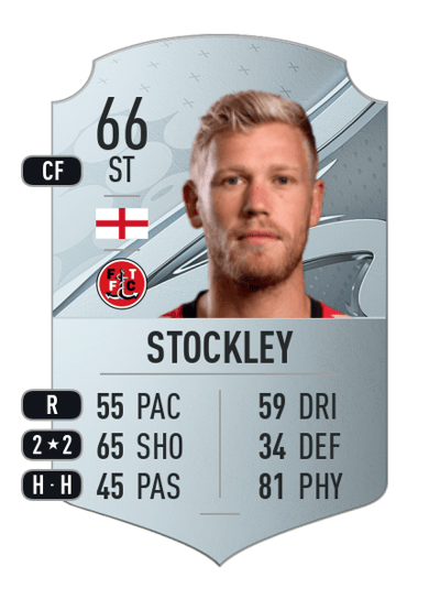 Jayden Stockley Rare 66 OVR