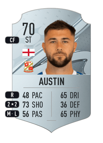 Charlie Austin Rare 70 OVR