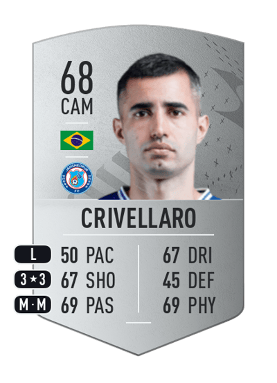 Crivellaro Common 68 OVR