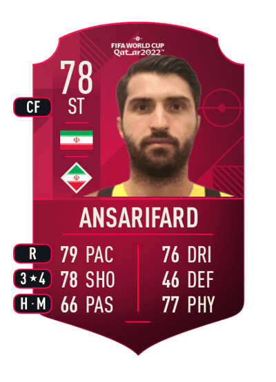 Karim Ansarifard World Cup Player 78 OVR