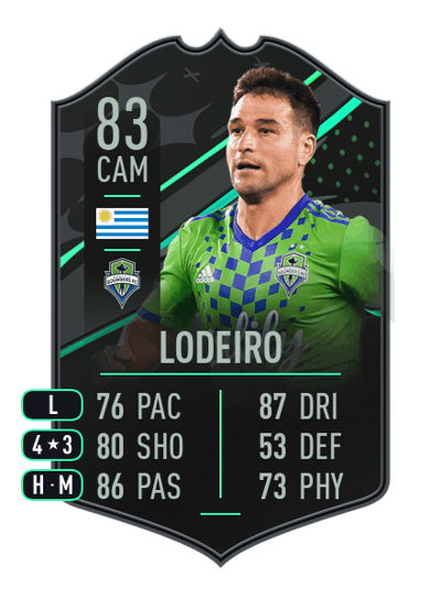 Nicolás Lodeiro SQUAD FOUNDATIONS 83 OVR