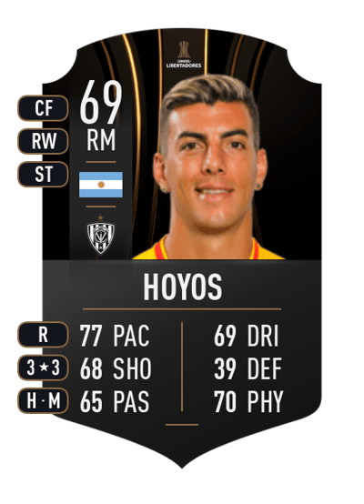 Michael Hoyos CONMEBOL LIBERTADORES 69 OVR