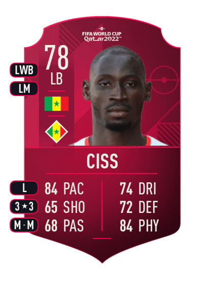 Saliou Ciss World Cup Player 78 OVR