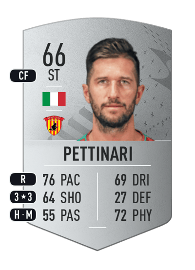 Stefano Pettinari Common 66 OVR