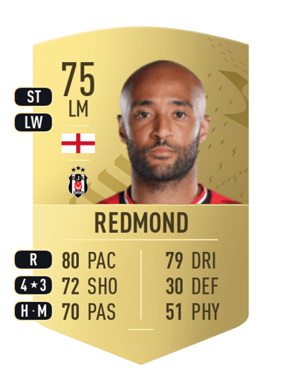 Nathan Redmond Common 75 OVR