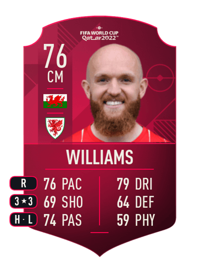 Jonny Williams World Cup Player 76 OVR