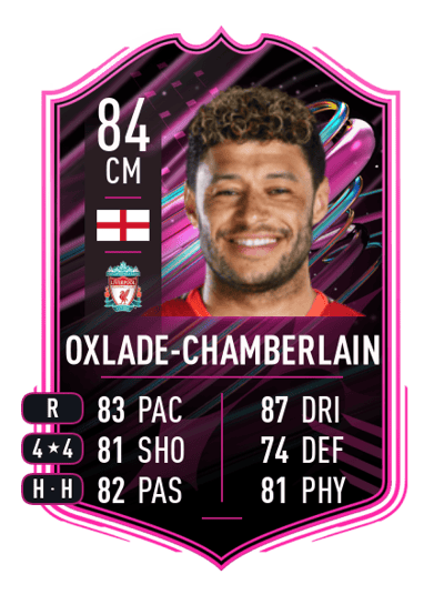 Alex Oxlade-Chamberlain FUT Ballers 84 OVR