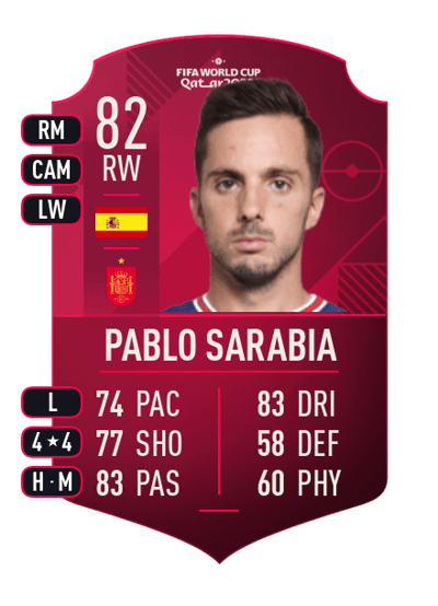 Pablo Sarabia World Cup Player 82 OVR