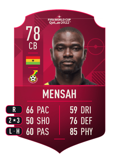 Jonathan Mensah World Cup Player 78 OVR