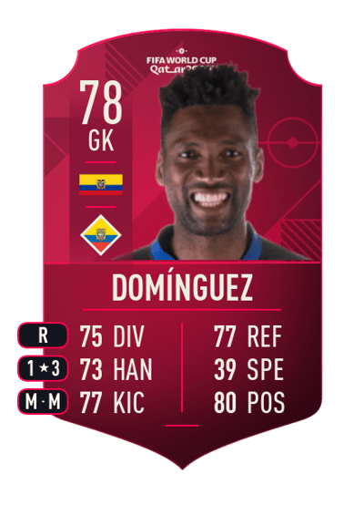 Alexander Domínguez World Cup Player 78 OVR
