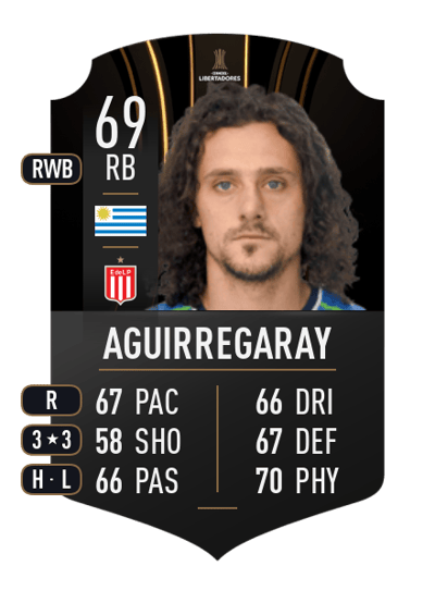 Matías Aguirregaray CONMEBOL LIBERTADORES 69 OVR