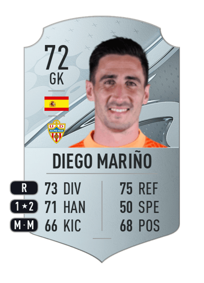 Diego Mariño Rare 72 OVR