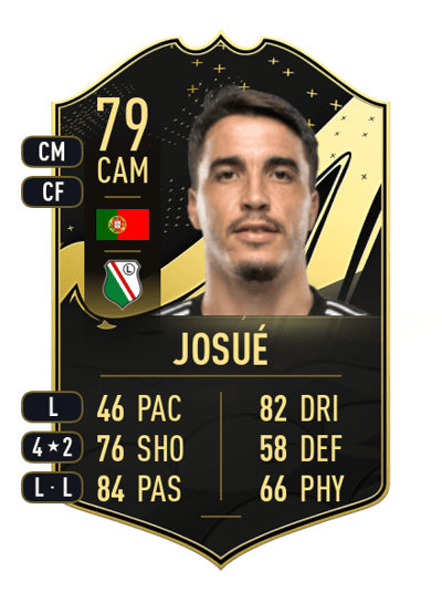Josué Team of the Week 79 OVR