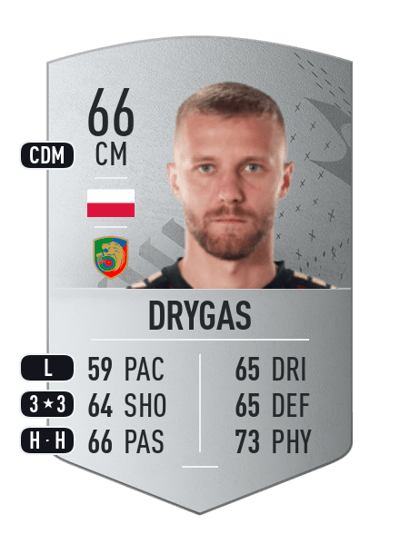 Kamil Drygas Common 66 OVR