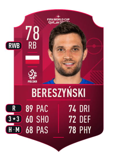 Bartosz Bereszyński World Cup Player 78 OVR