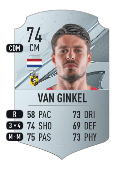 Marco van Ginkel Rare 74 OVR
