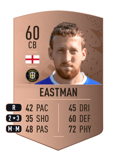 Tom Eastman Common 60 OVR