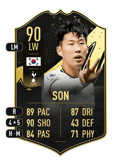 Heung Min Son Team of the Week 90 OVR
