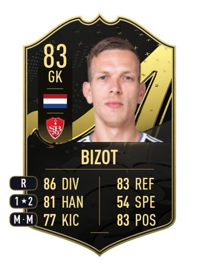 Marco Bizot Team of the Week 83 OVR