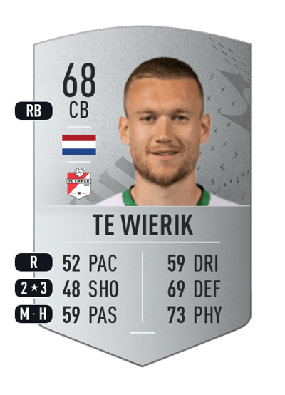 Mike te Wierik Common 68 OVR
