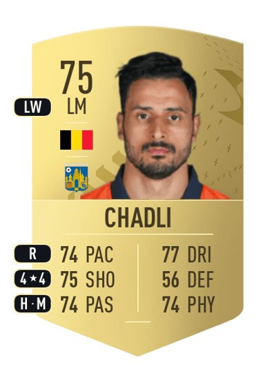 Nacer Chadli Common 75 OVR