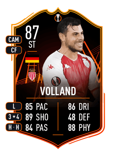 Kevin Volland UEL Road to the Final 87 OVR