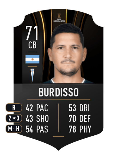 Guillermo Burdisso CONMEBOL LIBERTADORES 71 OVR