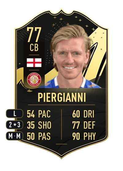 Carl Piergianni Team of the Week 77 OVR