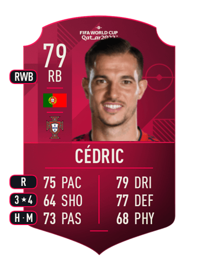 Cédric World Cup Player 79 OVR