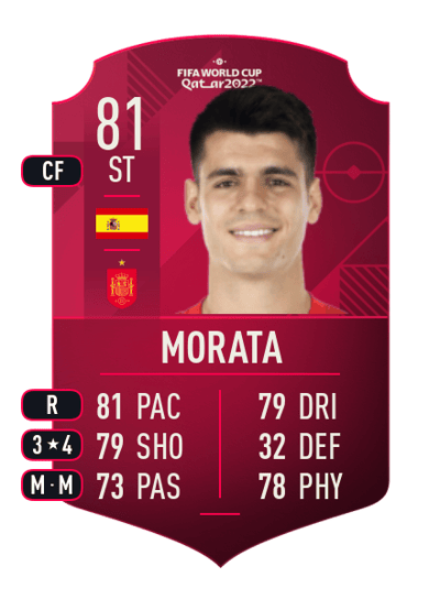 Morata World Cup Player 81 OVR