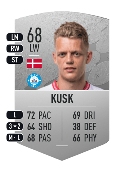 Kasper Kusk Common 68 OVR