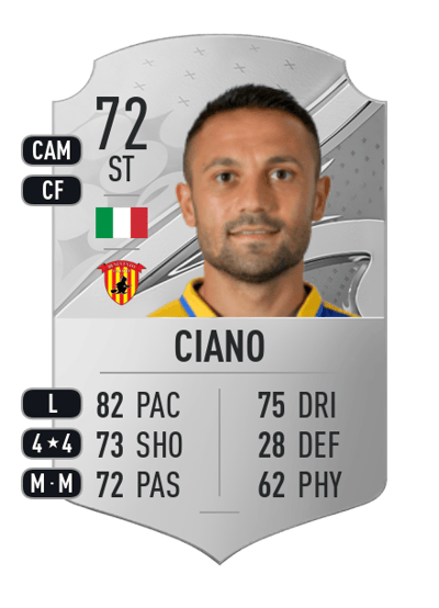 Camillo Ciano Rare 72 OVR