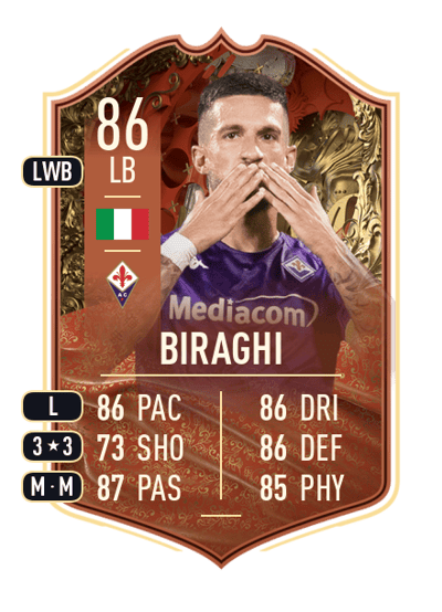 Cristiano Biraghi FUT CENTURIONS 86 OVR