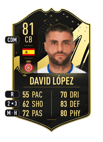 David López Team of the Week 81 OVR