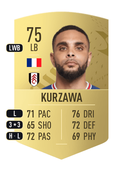 Layvin Kurzawa Common 75 OVR
