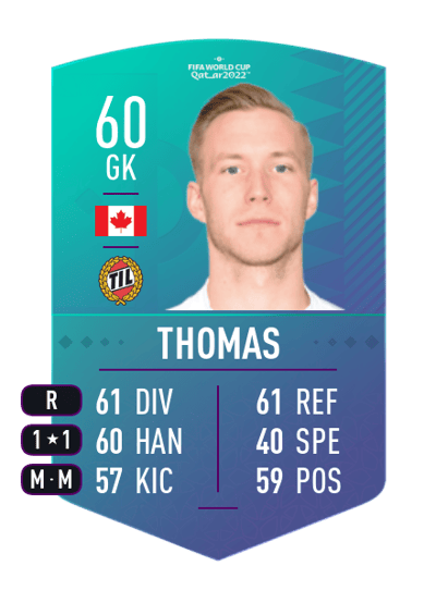 Simon Thomas World Cup Swap Token 60 OVR
