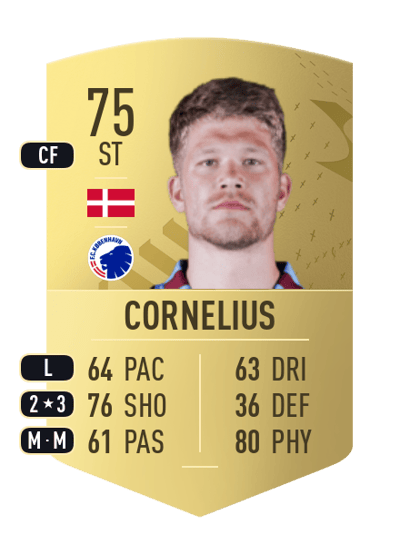 Andreas Cornelius Common 75 OVR