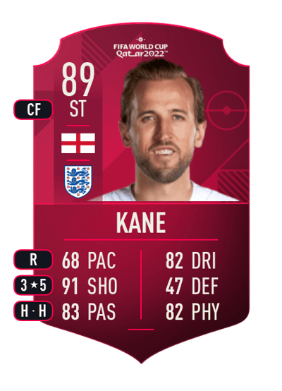 Harry Kane World Cup Player 89 OVR
