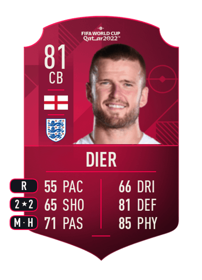 Eric Dier World Cup Player 81 OVR