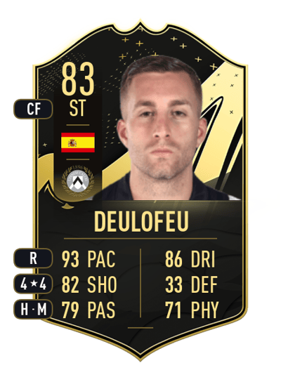 Deulofeu Team of the Week 83 OVR