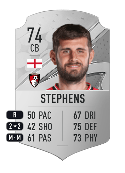Jack Stephens Rare 74 OVR