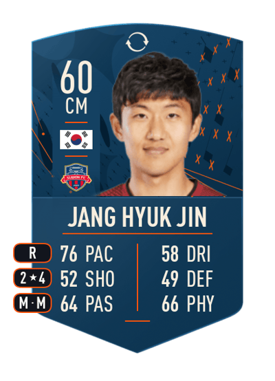Jang Hyuk Jin FGS SWAPS 60 OVR