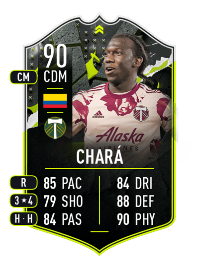 Diego Chará SHOWDOWN PLUS 90 OVR