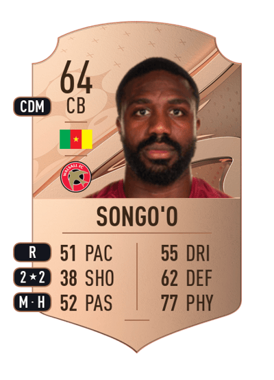 Yann Songo'o Rare 64 OVR