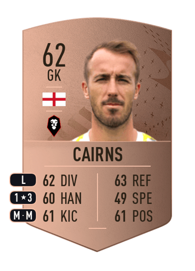Alex Cairns Common 62 OVR