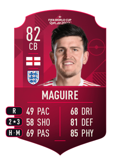 Harry Maguire World Cup Player 82 OVR