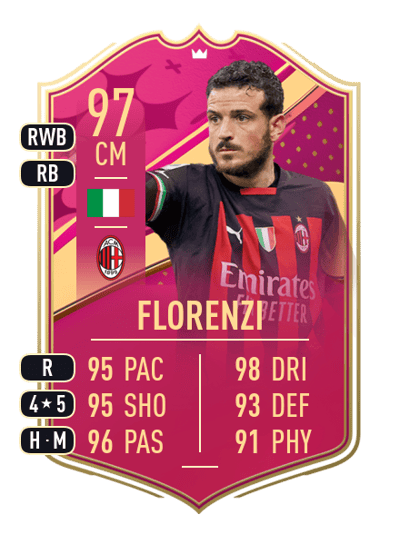 Alessandro Florenzi Premium FUTTIES 97 OVR