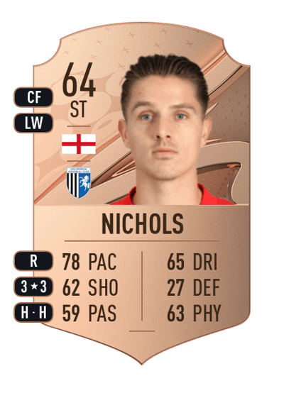 Tom Nichols Rare 64 OVR